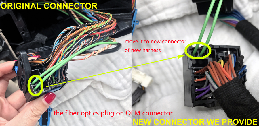 fiber optics CONNECTOR