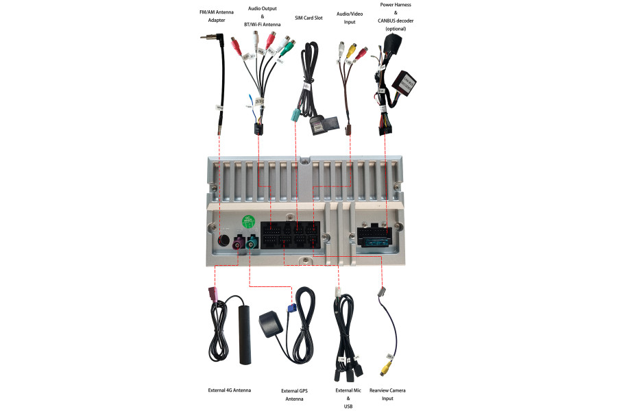 Hyundai i20 2014-2015 LHD Aftermarket Radio Upgrade Hyundai i20 2014-2015 LHD Aftermarket Radio Upgrade