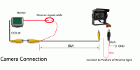 VW 2016-2019 Tailgate Handle Reverse Camera