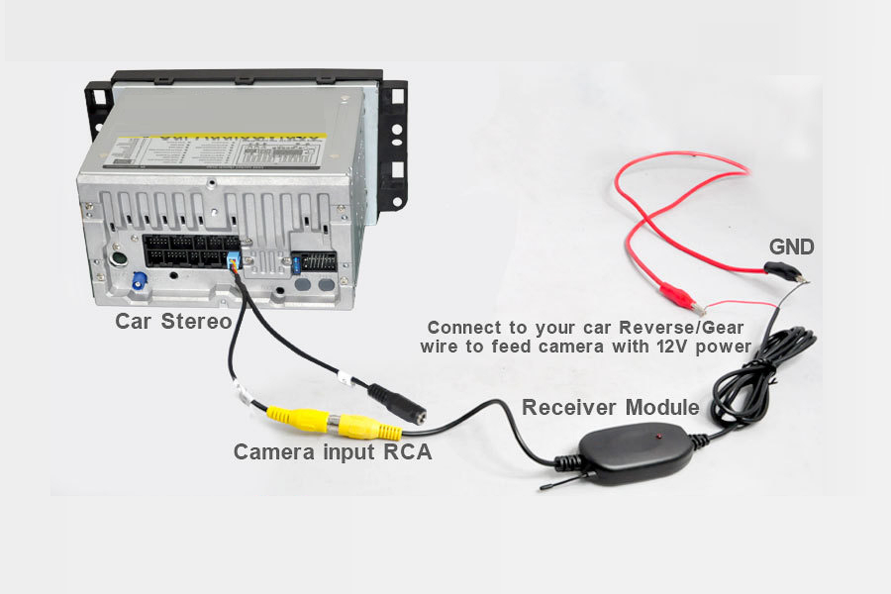 Car Rear View Camera Wireless Module Universal